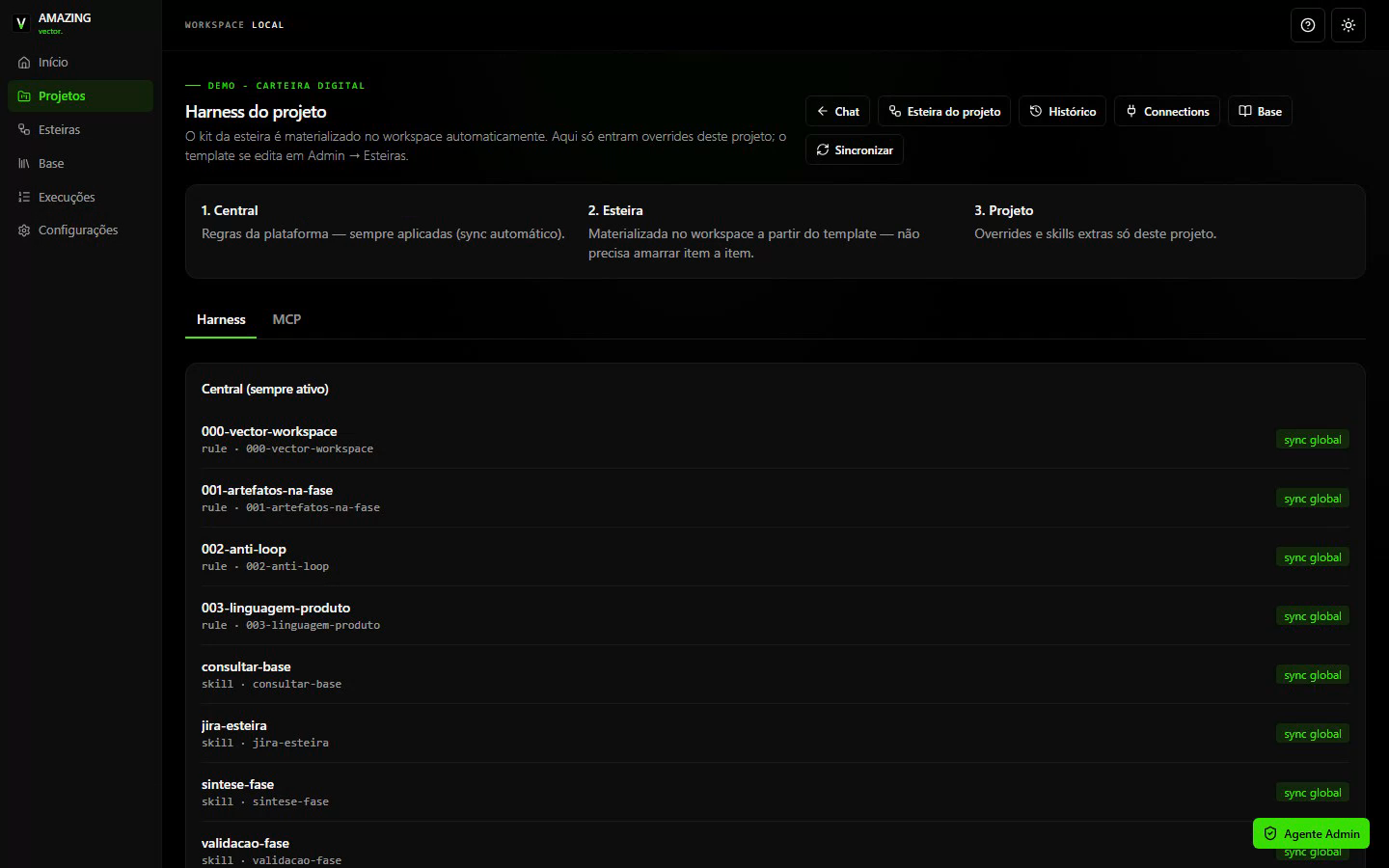 Harness do projeto no Vector, com rules e skills do central, da esteira e do projeto